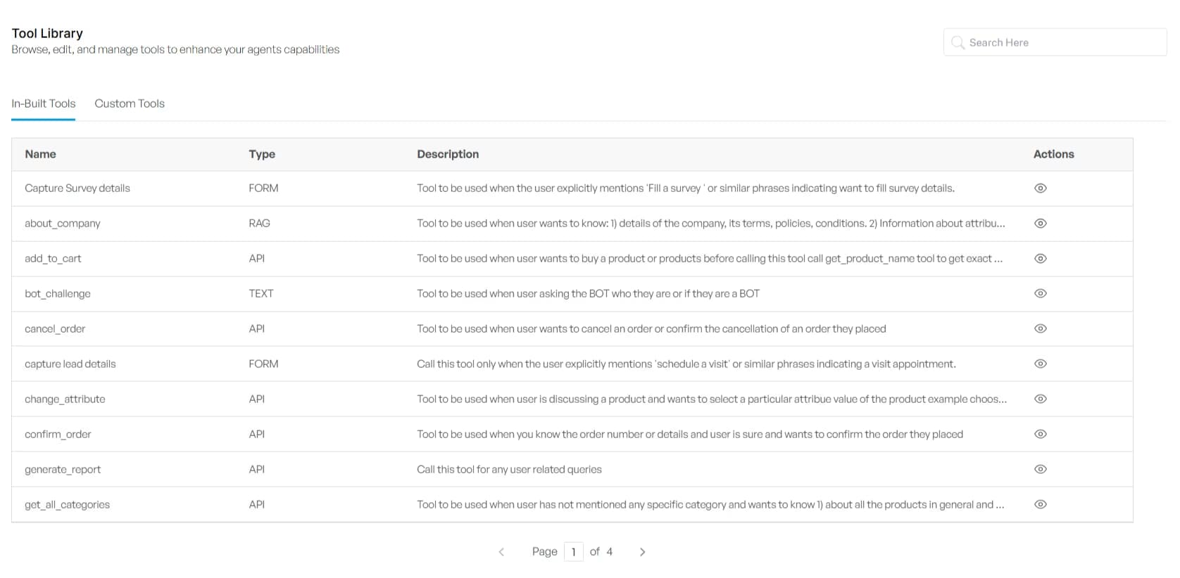 Digital Financial Service Challenges That AI Can Resolve