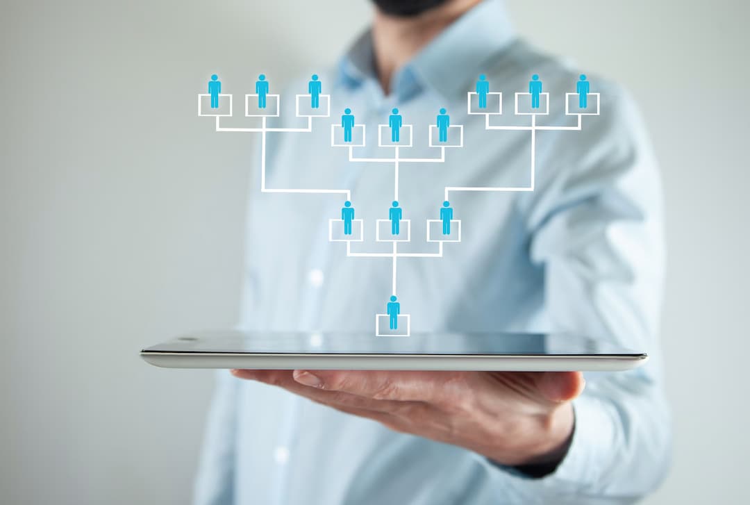 Customer Segmentation