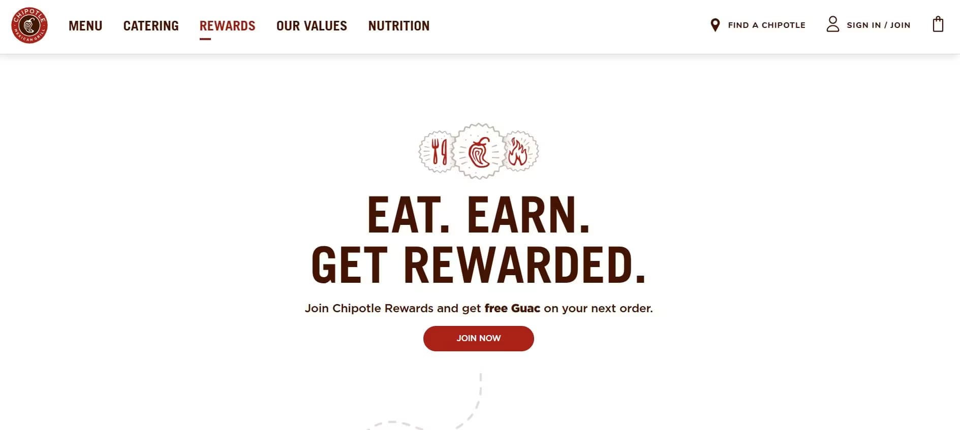 Chipotle Rewards Homepage